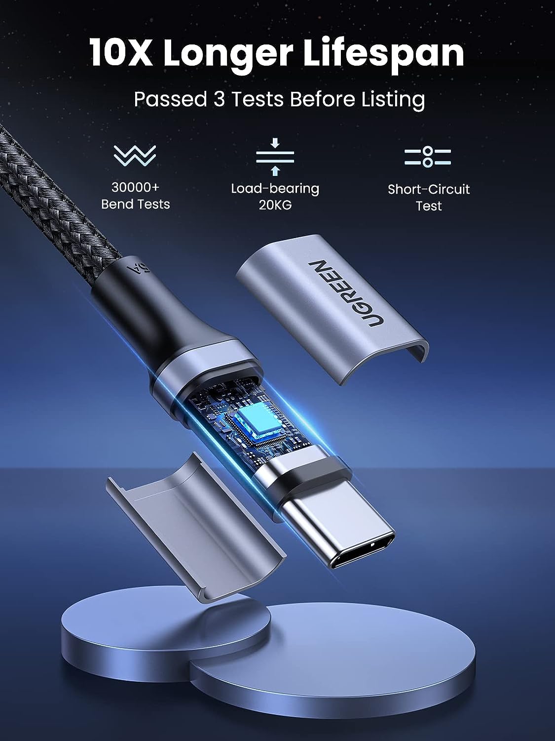 UGREEN Type C 2.0 Male To Type C 2.0 Male 5A Data Cable / 70427-70429