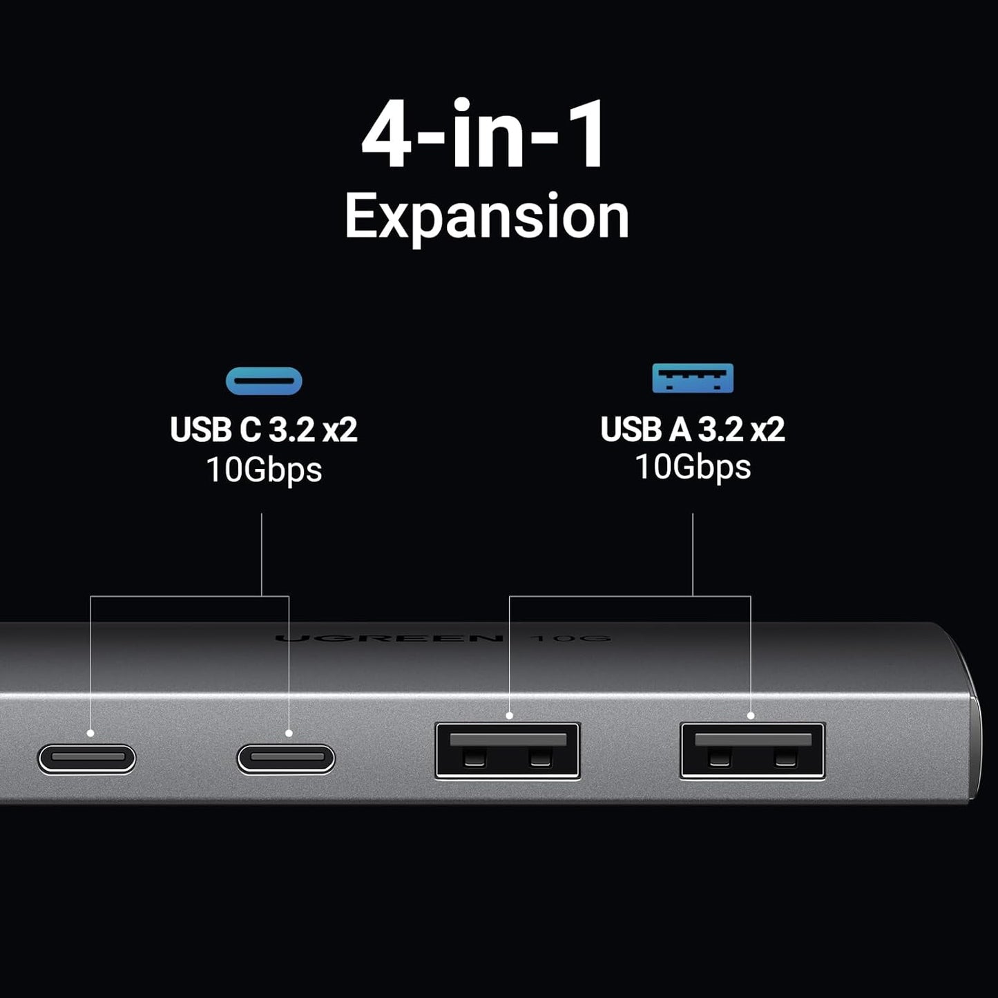 UGREEN USB-C to 2× USB-A 3.2+2×USB-C Adapter Hub Up to 10Gpbs / 30758