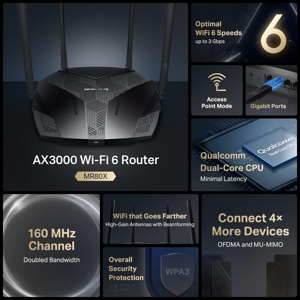 Mercusys  AX3000 Dual-Band Gigabit WiFi 6 Router / MR80X