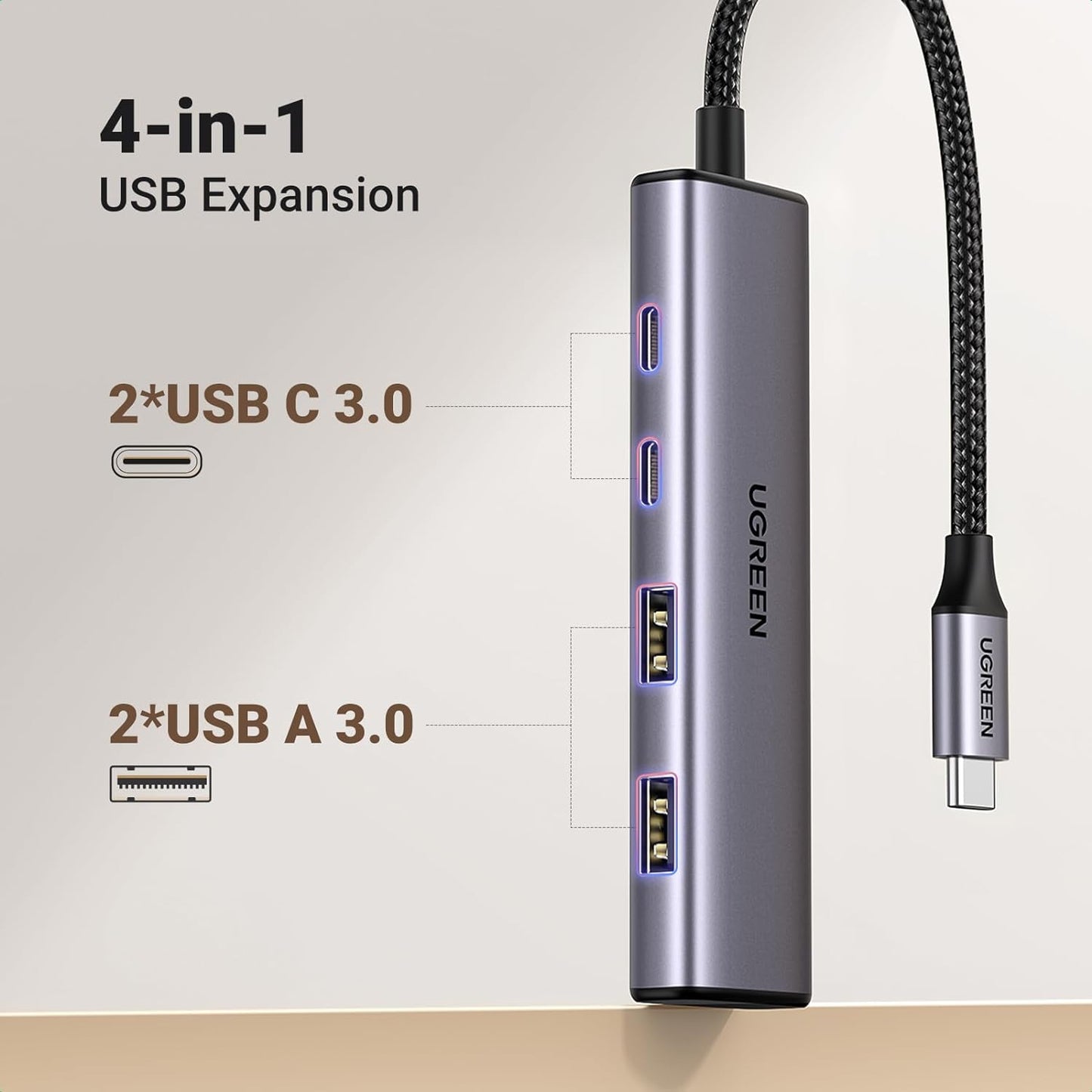 UGREEN USB-C to 2-Port USB-A + 2-Port USB-C Hub Up to 5Gpbs Without Power Port / 15395