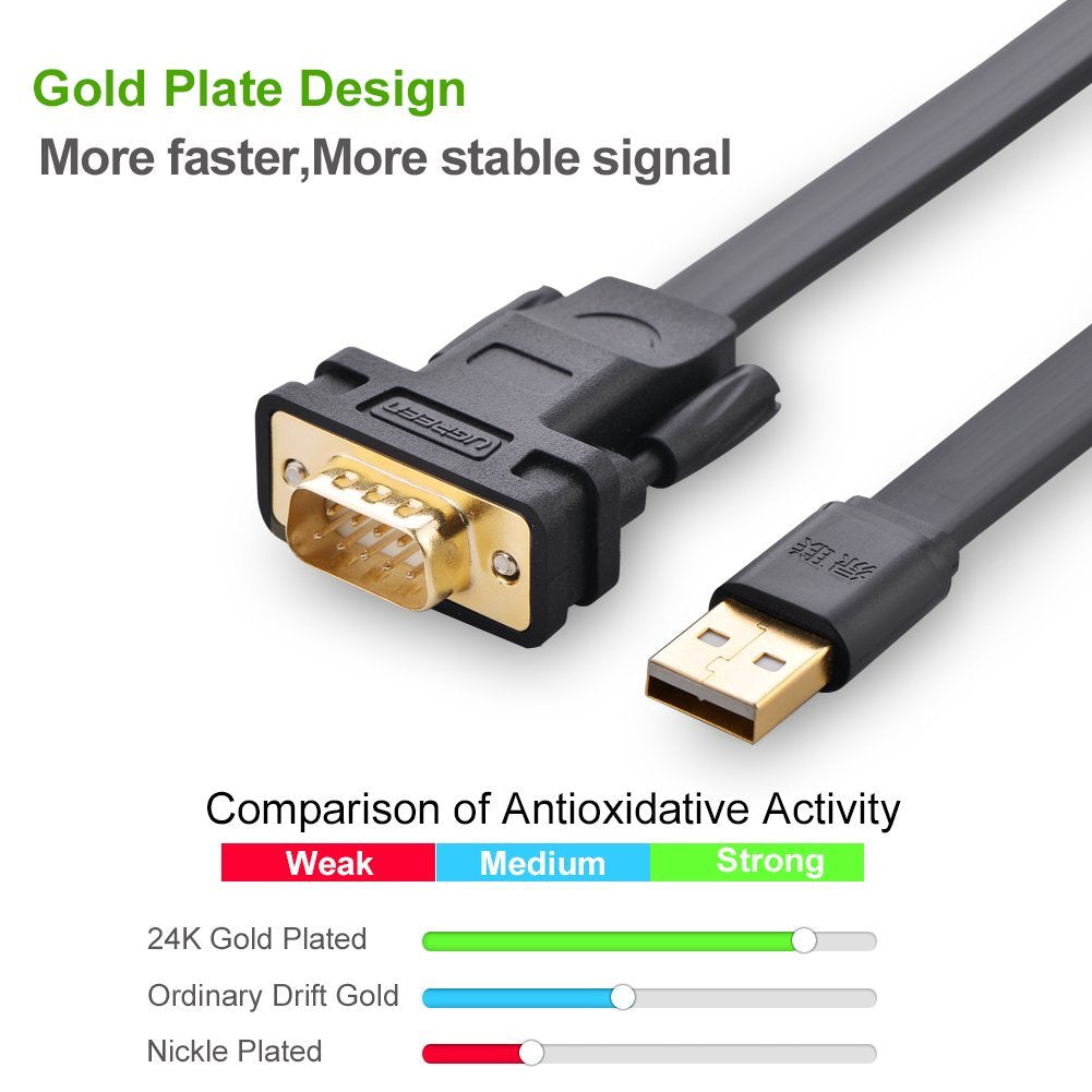 UGREEN USB 2.0 to DB9 RS-232 Adapter Flat Cable 2m | 20218 - متجر نصر
