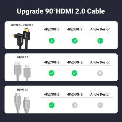 UGREEN HDMI Cable Right Angle 4K HDMI Cord High Speed, 4K@60Hz / HD103 متجر نصر