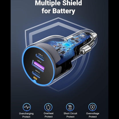 UGREEN 130W USB C Car Charger | 90413 متجر نصر