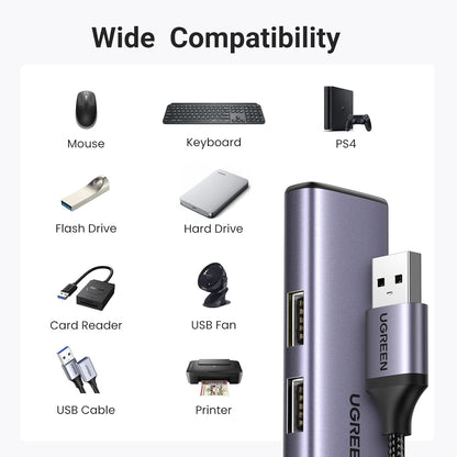 UGREEN 4 in 1 USB 3.0 Hub / 20805 متجر نصر