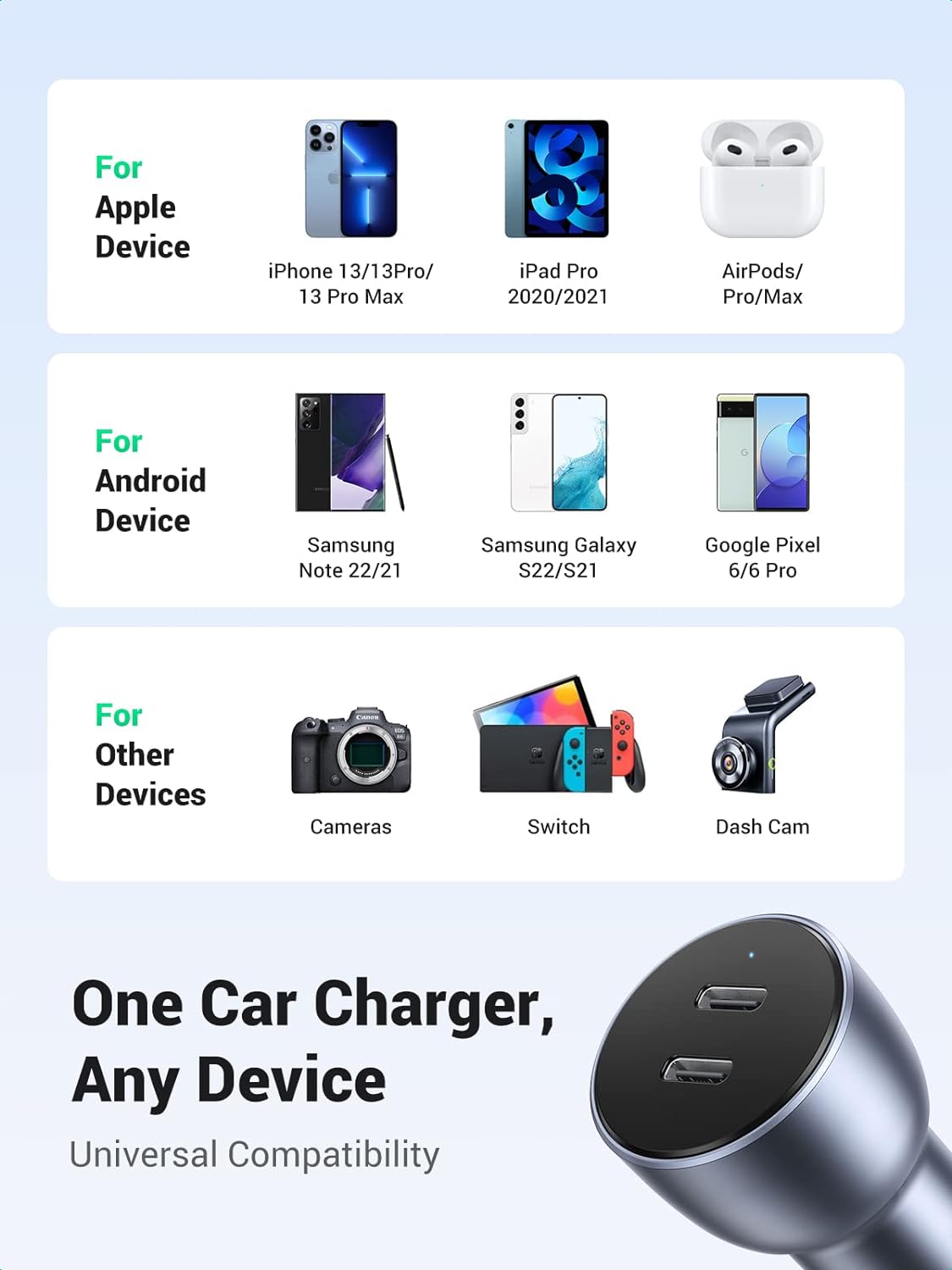 Ugreen USB C 40W PPS Aluminum Alloy iPhone Fast Car Charger / 70594