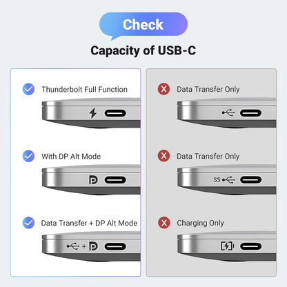 UGREEN USB Type C To HDMI 2.1 Adapter 8K@60Hz / 50338 متجر نصر