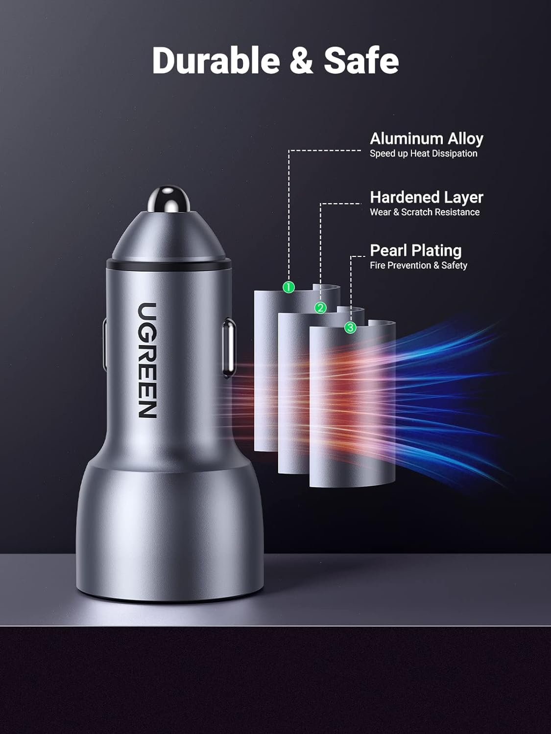 Ugreen Car Charger USB/USB Type C Quick Charge 3.0 Power Delivery 36 W 3 A gray / 60980