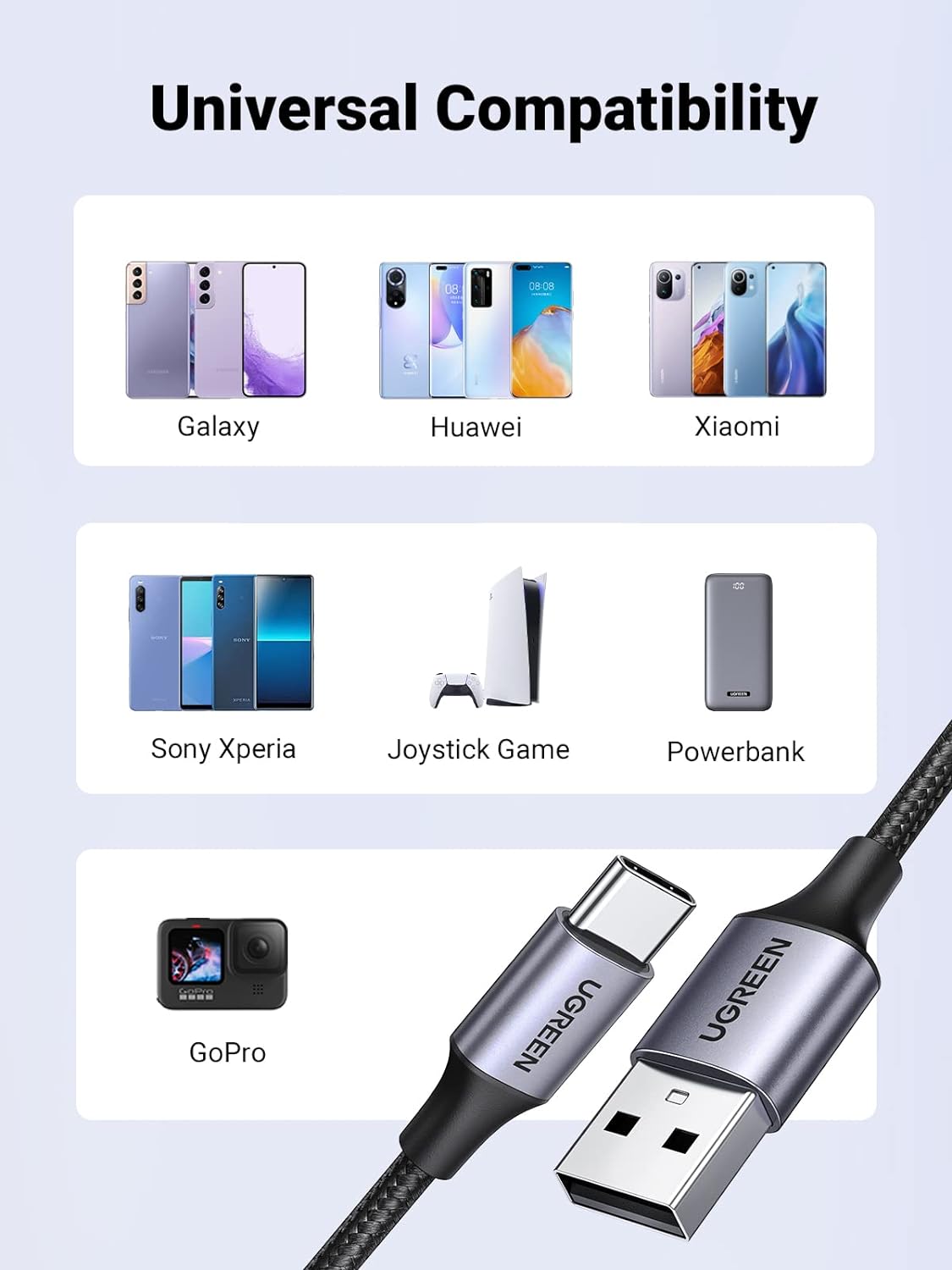 Ugreen USB A to C Quick Charging Cable (White) / 60131-60132-60133