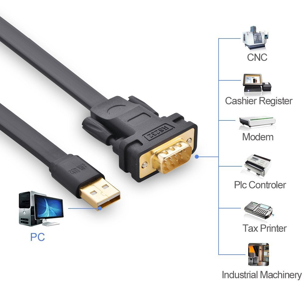 UGREEN USB 2.0 to DB9 RS-232 Adapter Flat Cable 2m | 20218 - متجر نصر