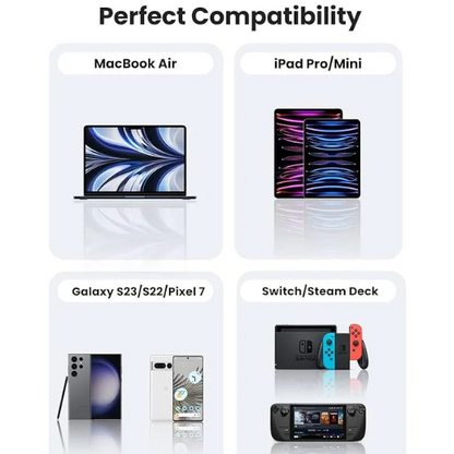 UGREEN USB-C 2.0 Male To USB-C 2.0 Male 3A Data Cable (Black) | US286 متجر نصر