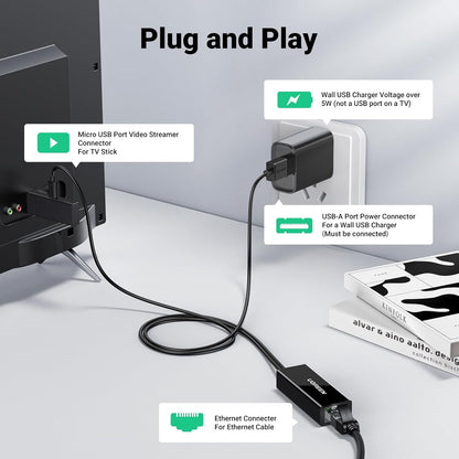 UGREEN Ethernet Adapter for TV Stick / CHROMECAST (Black) | 30985 متجر نصر