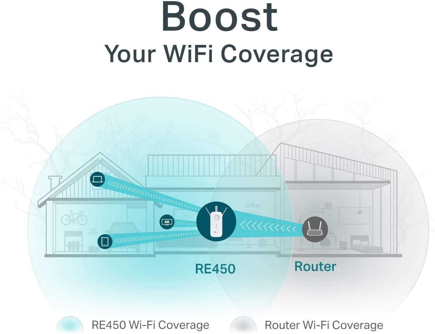  موسع النطاق اللاسلكي الموصول بالحائط ثنائي النطاق /TP-Link AC1750 RE450