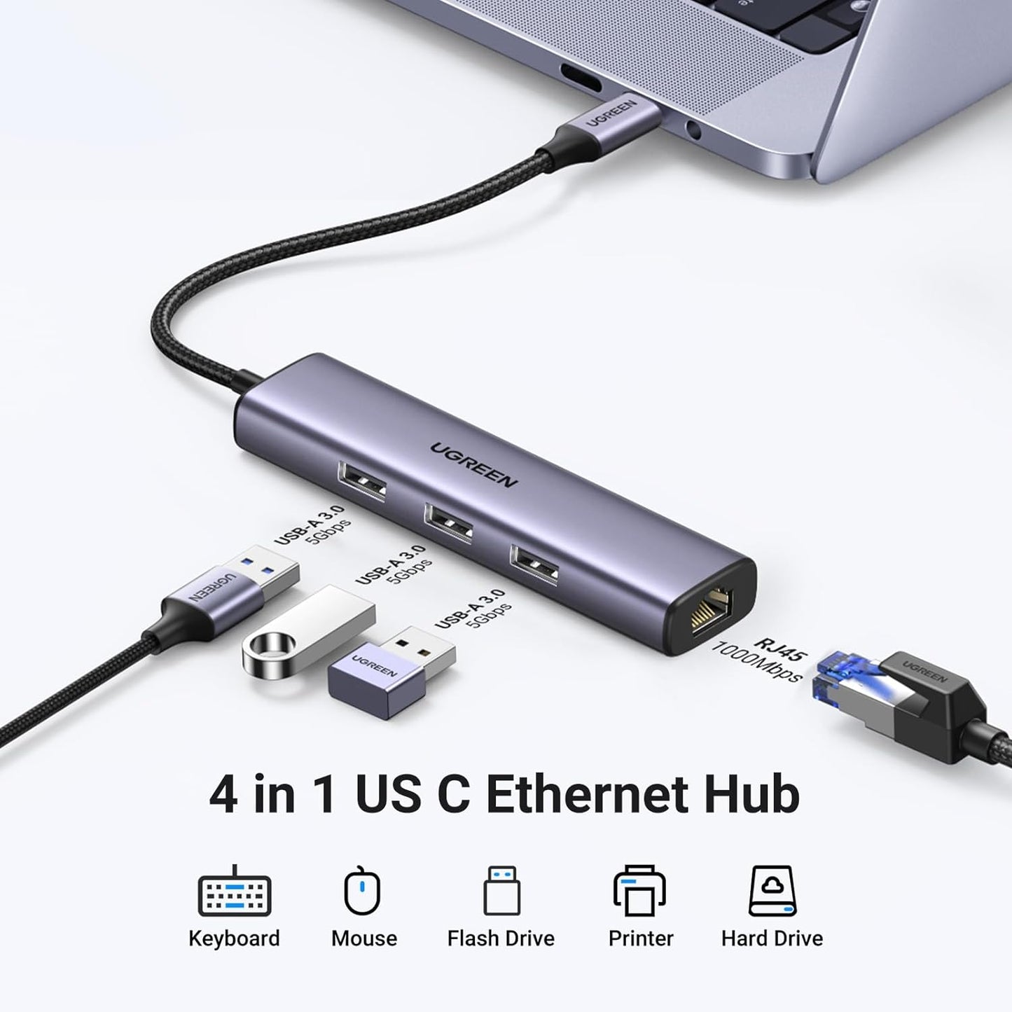 UGREEN USB-C to 3×USB-A 3.0 Hub Up to 5Gpbs + RJ45 (1000M) Ethernet Adapter / 60600