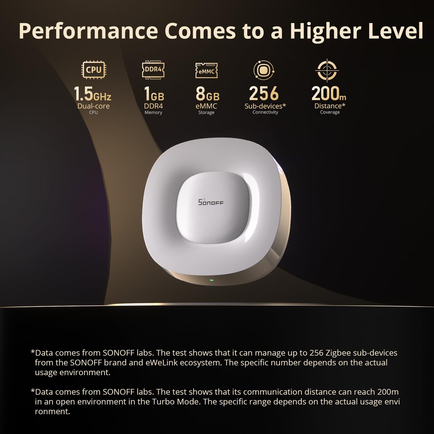 Sonoff Zigbee Bridge Ultra (ZBBridge-U) – Matter-Compatible Zigbee 3.0 Smart Hub with Ethernet & Wi-Fi - متجر نصر