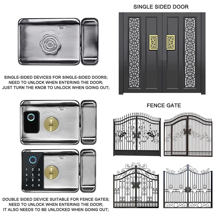 Smart Door Lock / Rim Lock -SEe38/9/43