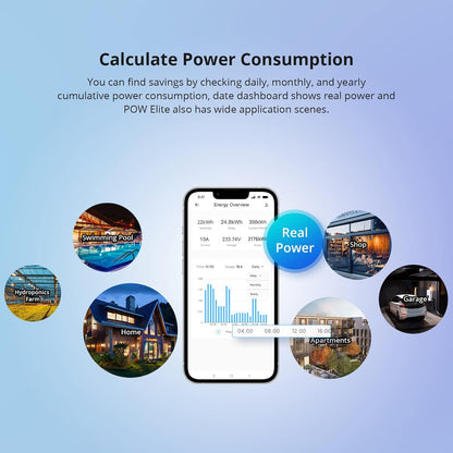 Smart Power Meter Switch 20A | Sonoff POWR320D متجر نصر