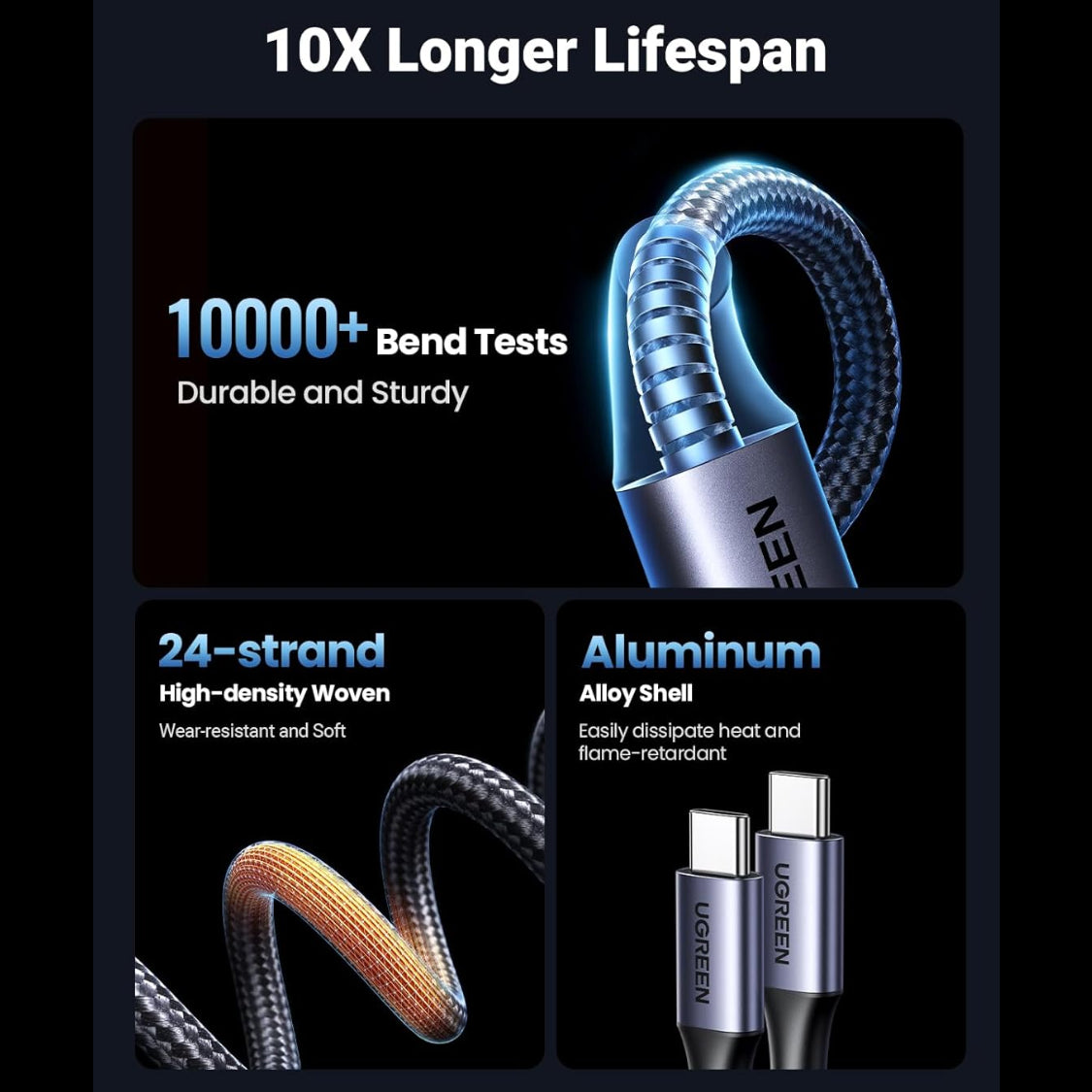 UGREEN 2-in-1 Universal 100W PD Fast Charging Cable (1.5 Meter) /35087 متجر نصر