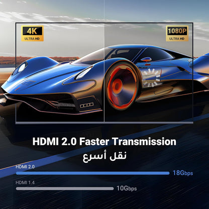 UGREEN HDMI Cable 4K@60Hz / HD153 متجر نصر