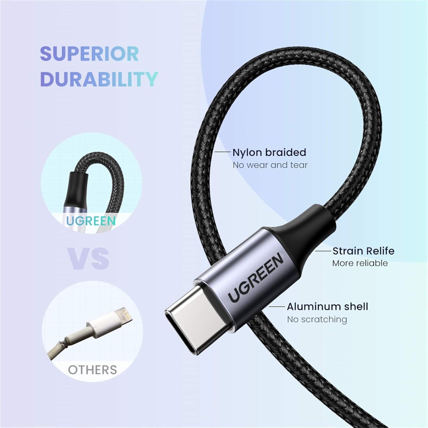 UGREEN USB C to 3.5mm Braided Aux to USB C Car Stereo Audio Headphone Jack Type C Earphone Lead / 30633