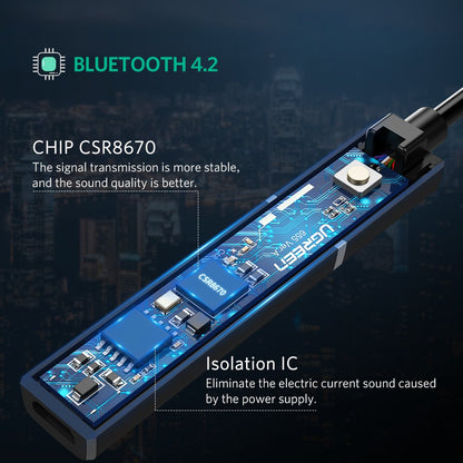 UGREEN Bluetooth 5.0 Transmitter Audio Adapter /50213 متجر نصر
