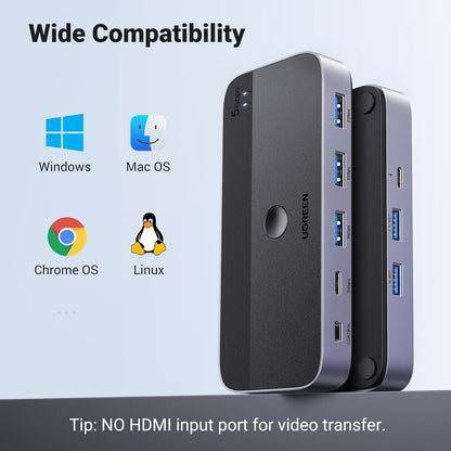 UGREEN USB 3.0 Switch 2 Computers Sharing USB C & A Devices / 15705 متجر نصر
