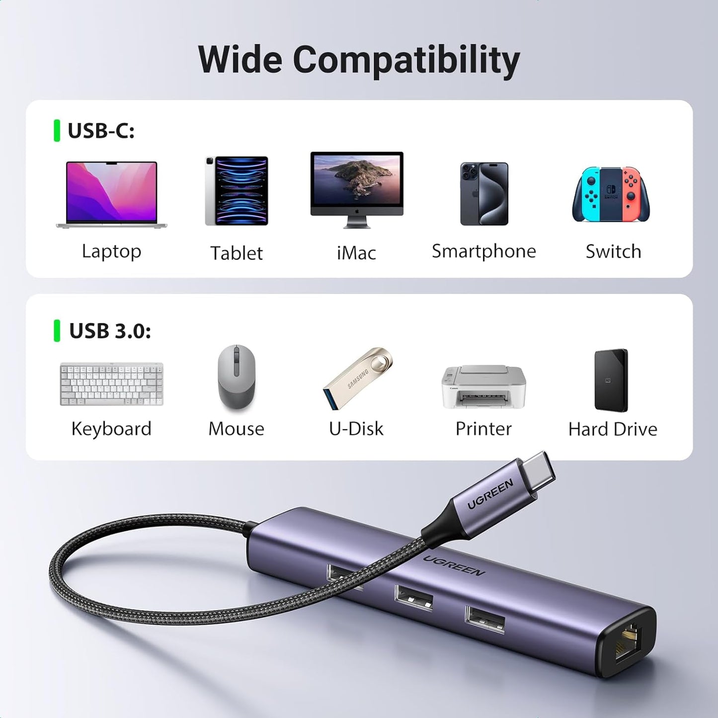 UGREEN USB-C to 3×USB-A 3.0 Hub Up to 5Gpbs + RJ45 (1000M) Ethernet Adapter / 60600