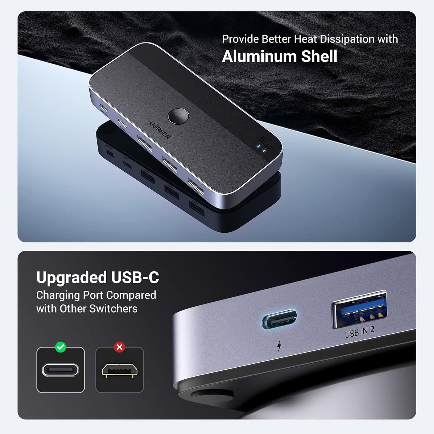 UGREEN USB 3.0 Switch 2 Computers Sharing USB C & A Devices / 15705 - متجر نصر