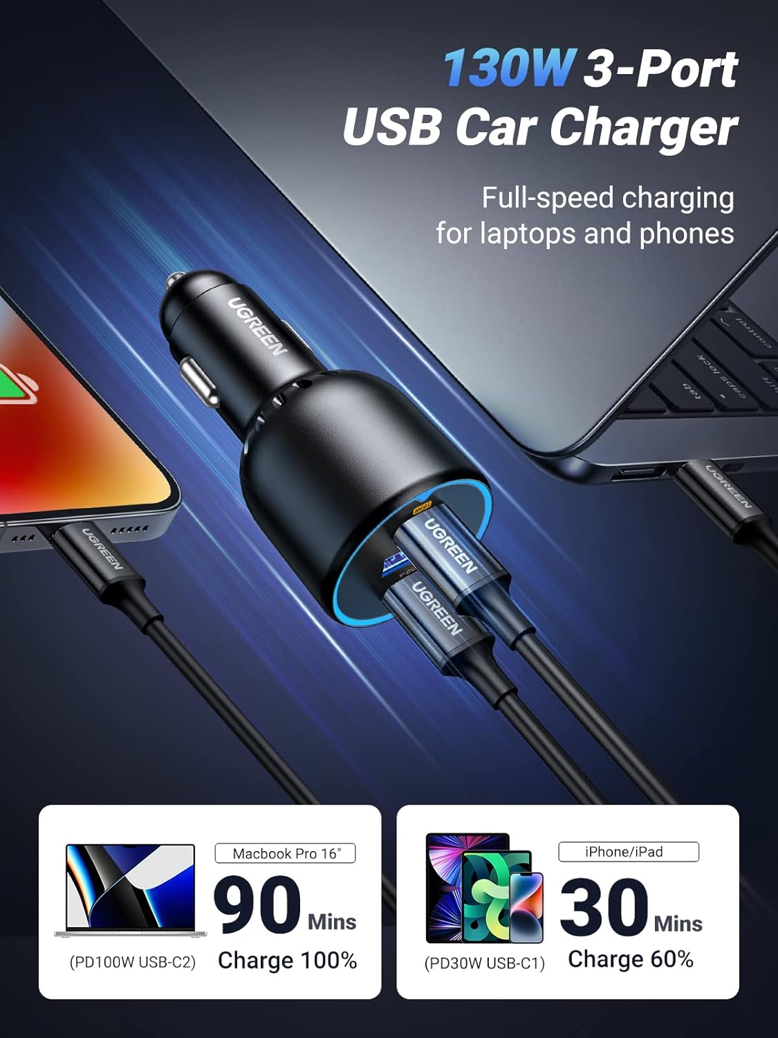 Ugreen 130W USB C Car Charger / 90413