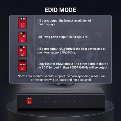UGREEN HDMI Splitter 1 In 4 Out | 90514 متجر نصر