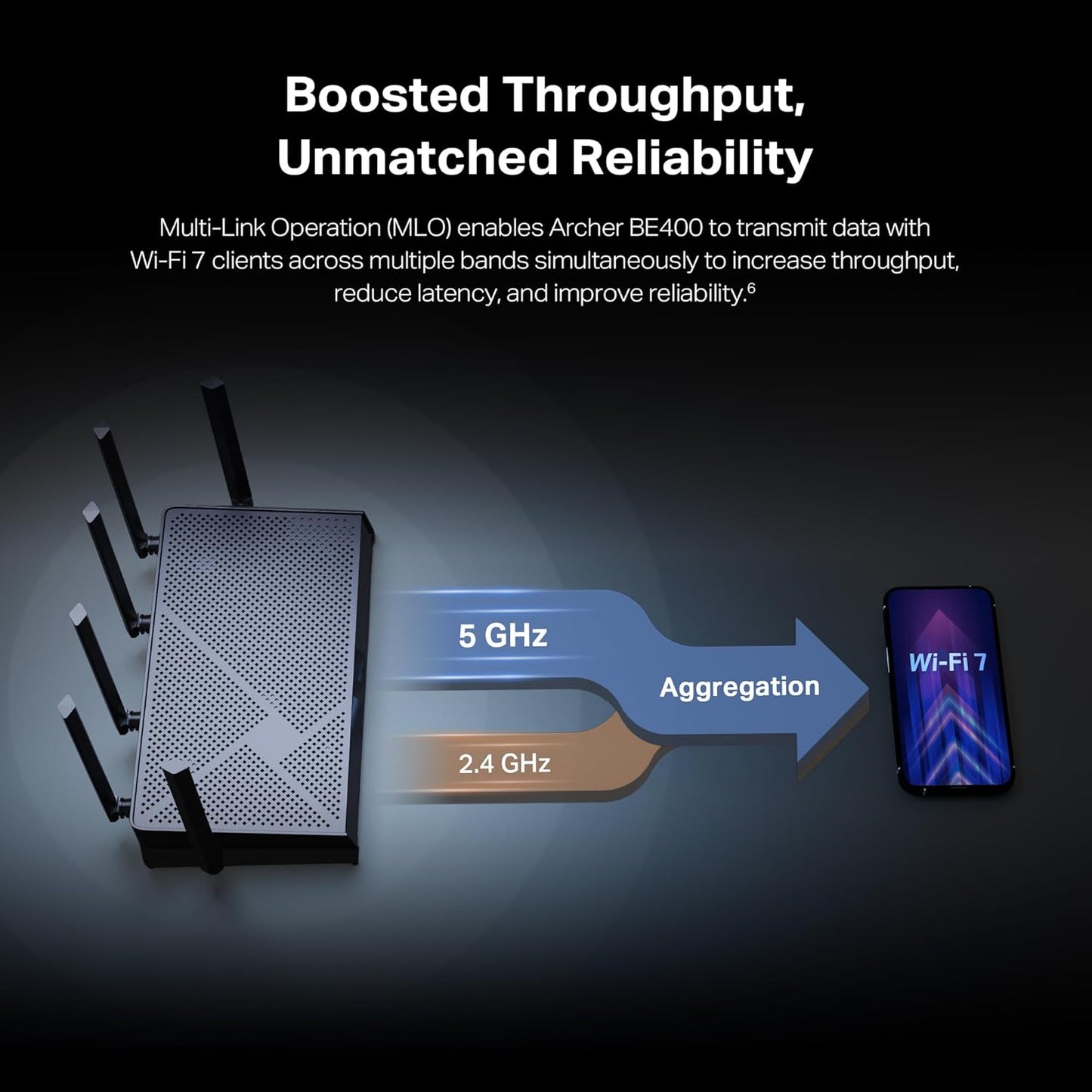 Tp-Link Archer BE400 | BE6500 Dual-Band Wi-Fi 7 Router متجر نصر