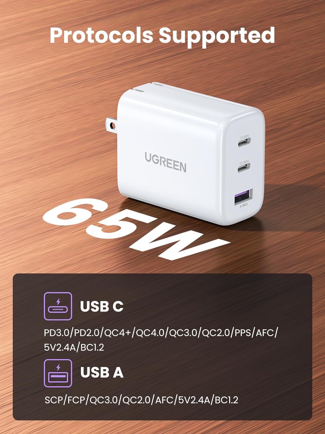 UGREEN 65W USB C Charger, 3 Ports Compact Foldable Fast Wall Charger Block/ 90496