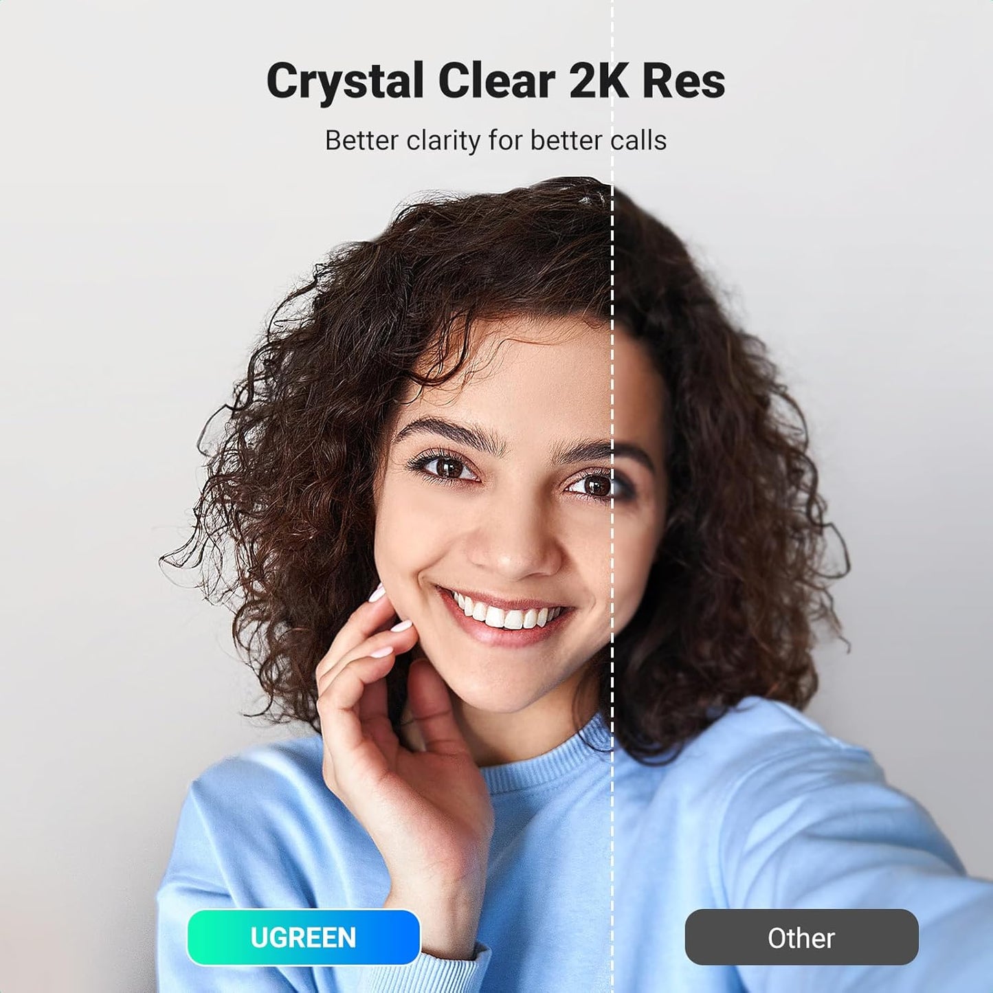 كاميرا ويب UGREEN 2K 30FPS Full HD /35626  - متجر نصر
