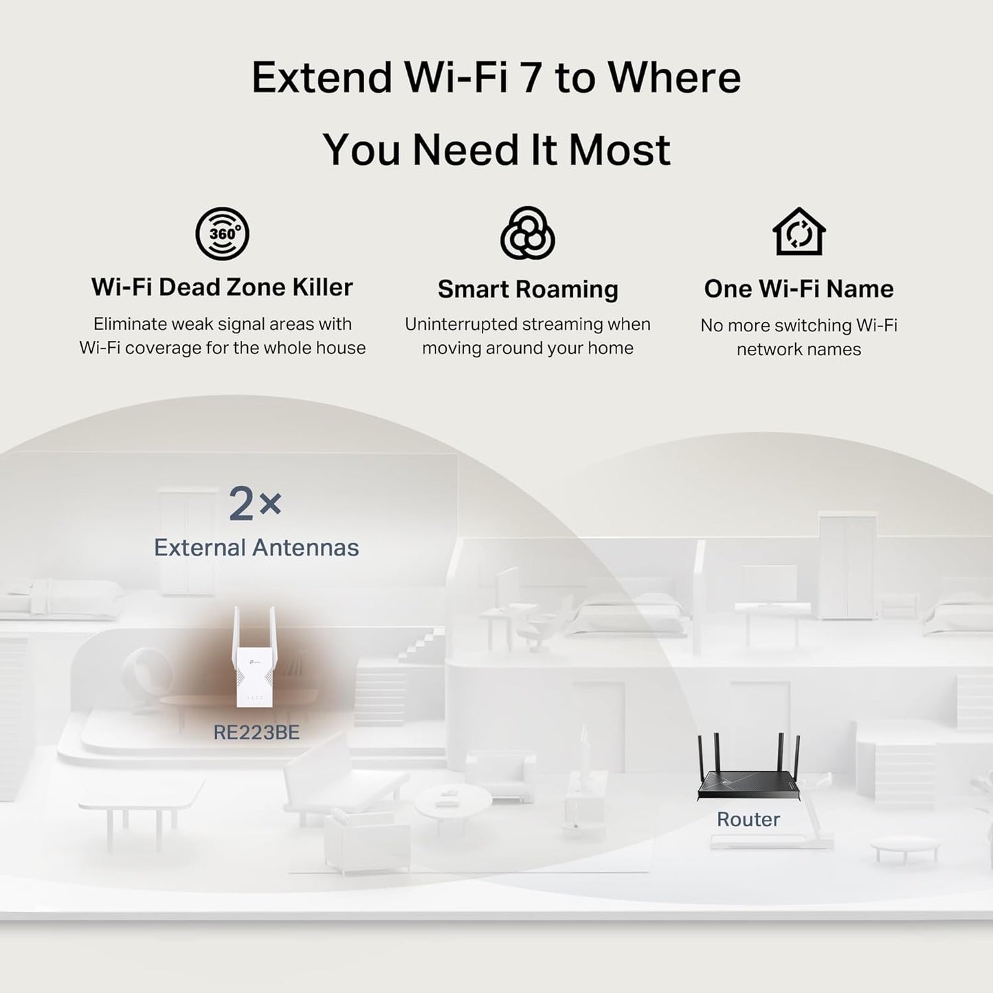 Tp-Link RE225BE | BE3600 Dual-Band Wi-Fi 7 Range Extender متجر نصر