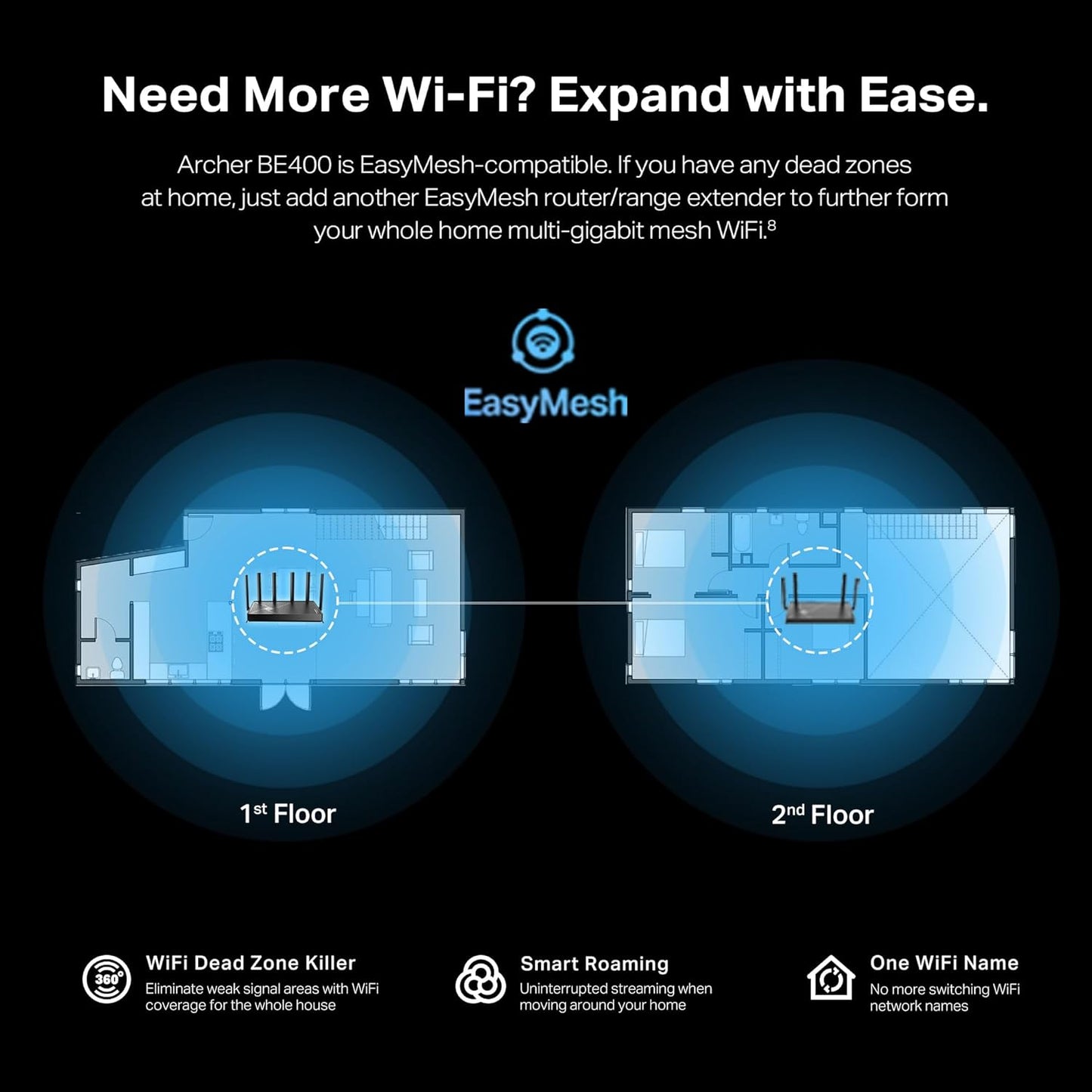 Tp-Link Archer BE400 | BE6500 Dual-Band Wi-Fi 7 Router متجر نصر