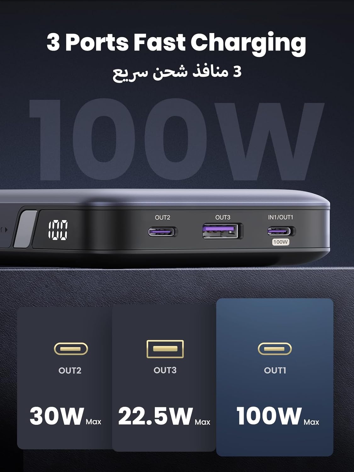 UGREEN 100W 20000mAh Power Bank / 25188