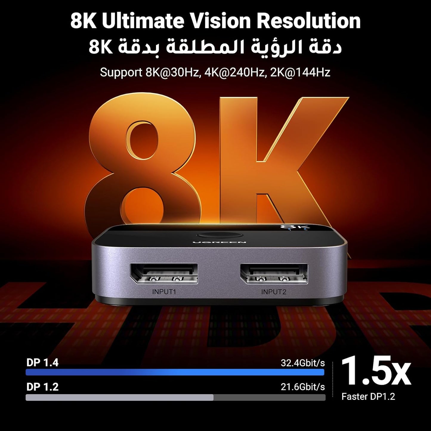 UGREEN 8K 30Hz HDMI DisplayPort 2 in 1 Bi-Directional Switch / 15708 متجر نصر