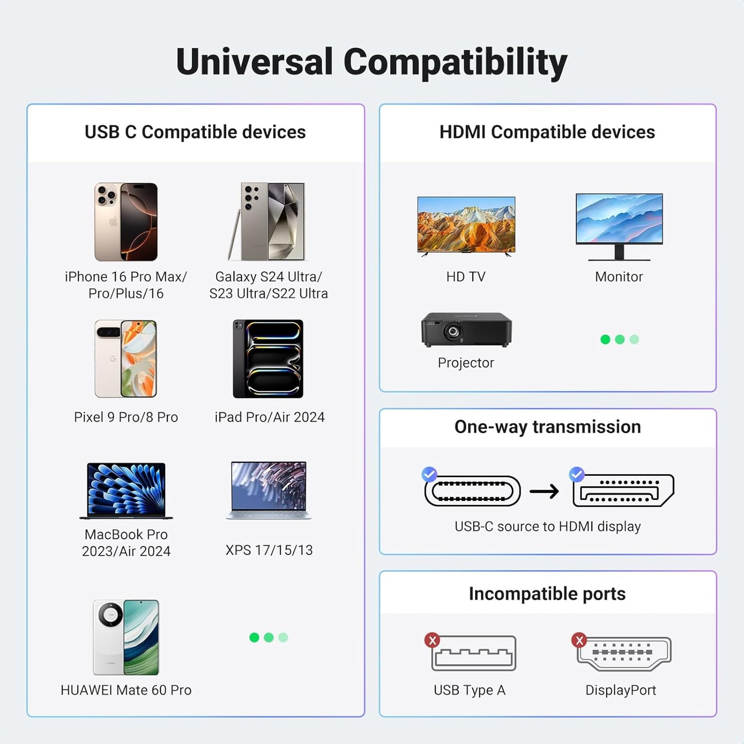 محول يوجرين USB Type C إلى HDMI 2.1 بدقة 8K@60Hz / 50338 - متجر نصر