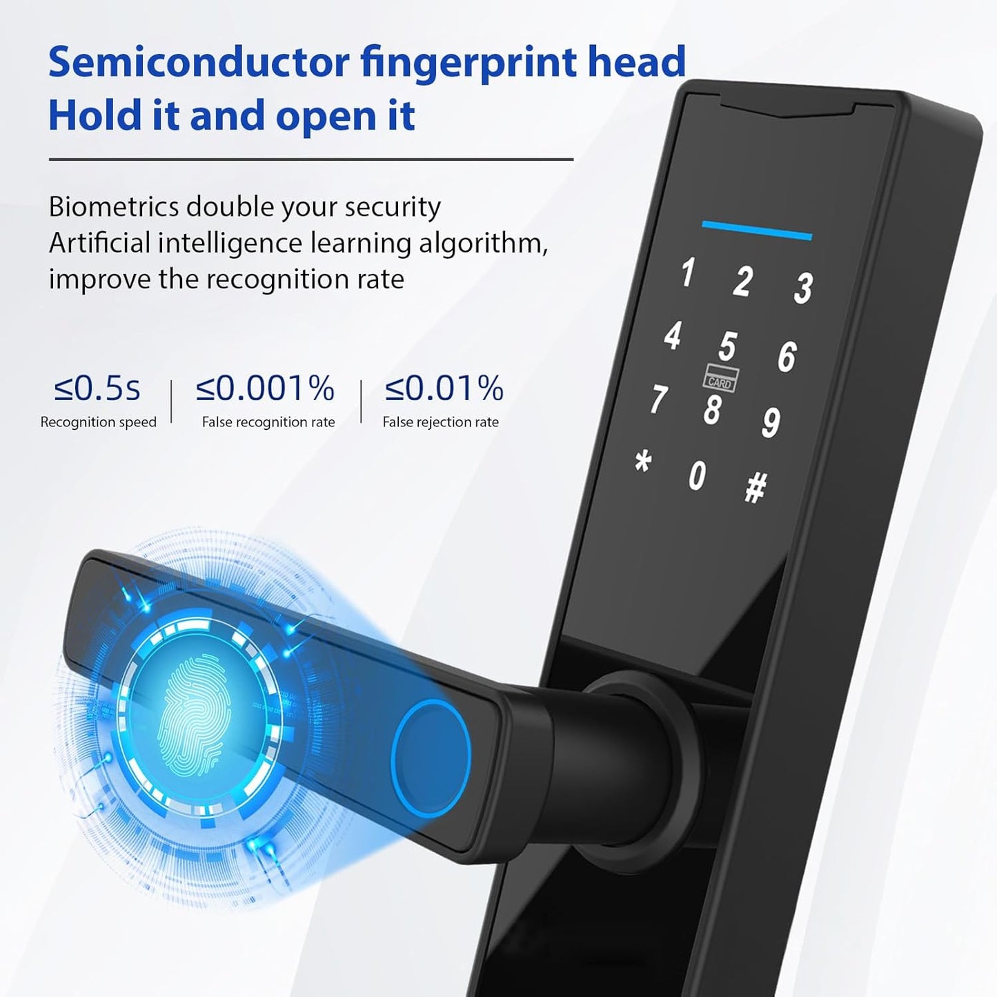 Smart Door Lock | SE86x - متجر نصر