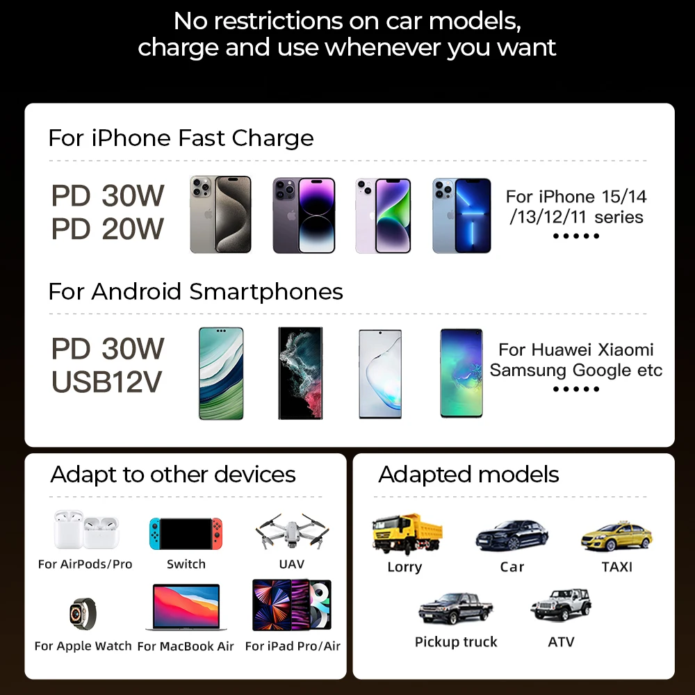 JoyRoom 30W usb A + usb C mini Metal Car Charger JR-CCN05 متجر نصر