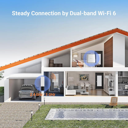 EL3- Smart Security Wall-Light Camera Ezviz -H متجر نصر
