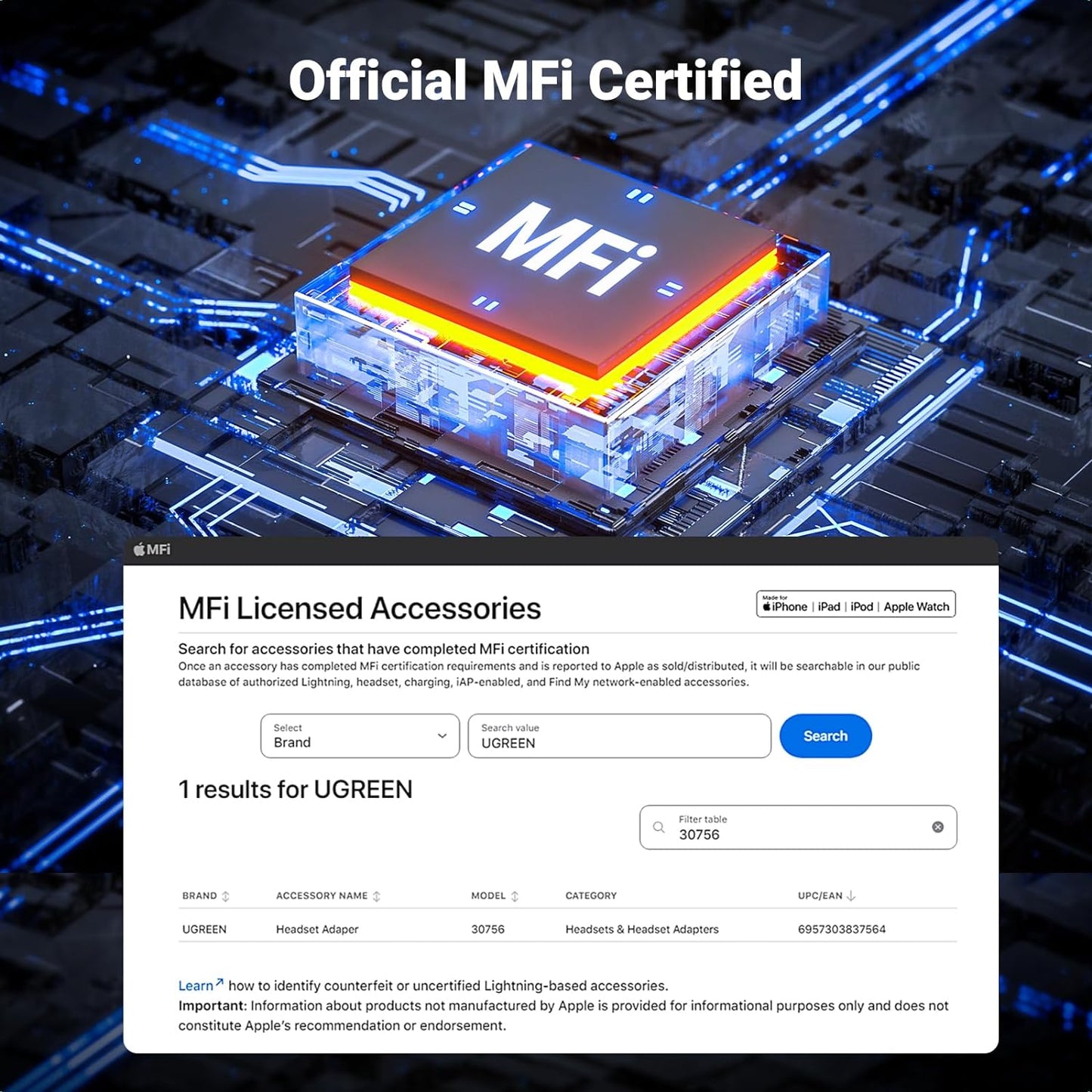 Ugreen Lightning to 3.5mm Adapter Apple MFi Certified / 30756