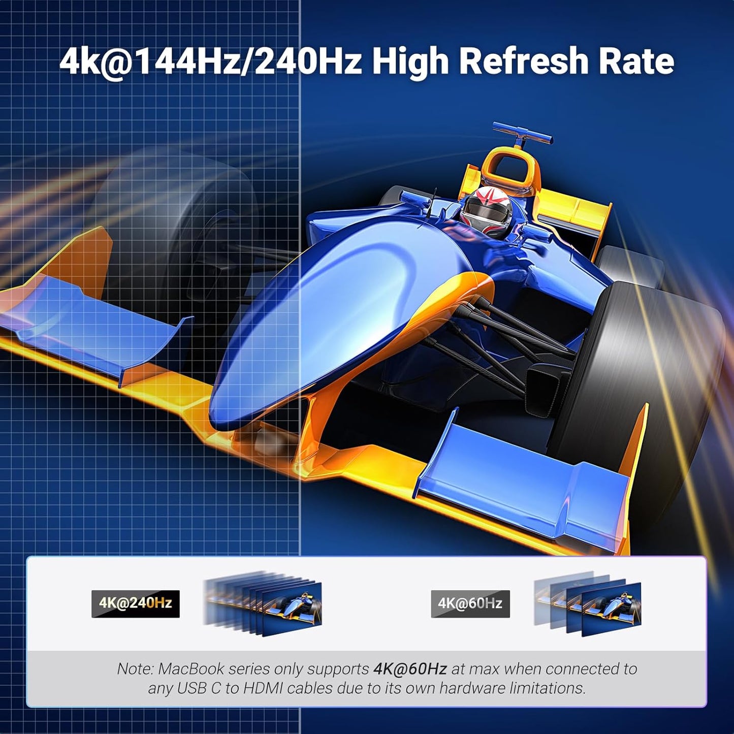 محول يوجرين USB Type C إلى HDMI 2.1 بدقة 8K@60Hz / 50338 - متجر نصر