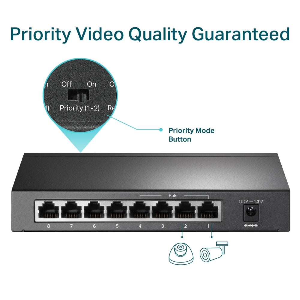 TP-Link® 8-Port 10/100Mbps Desktop PoE Switch with 4-Port PoE+, 66W | TL-SF1008P - متجر نصر
