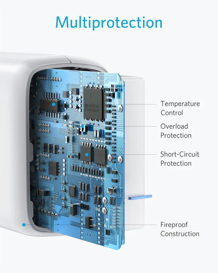 Power port III mini