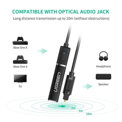 UGREEN Bluetooth 5.0 Transmitter Audio Adapter /50213 متجر نصر