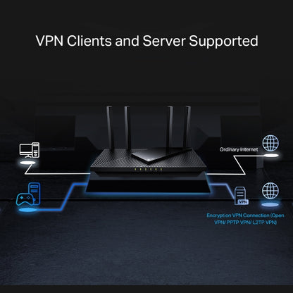 Archer AX55 Pro / AX3000 Multi-Gigabit Wi-Fi 6 Router with 2.5G Port متجر نصر