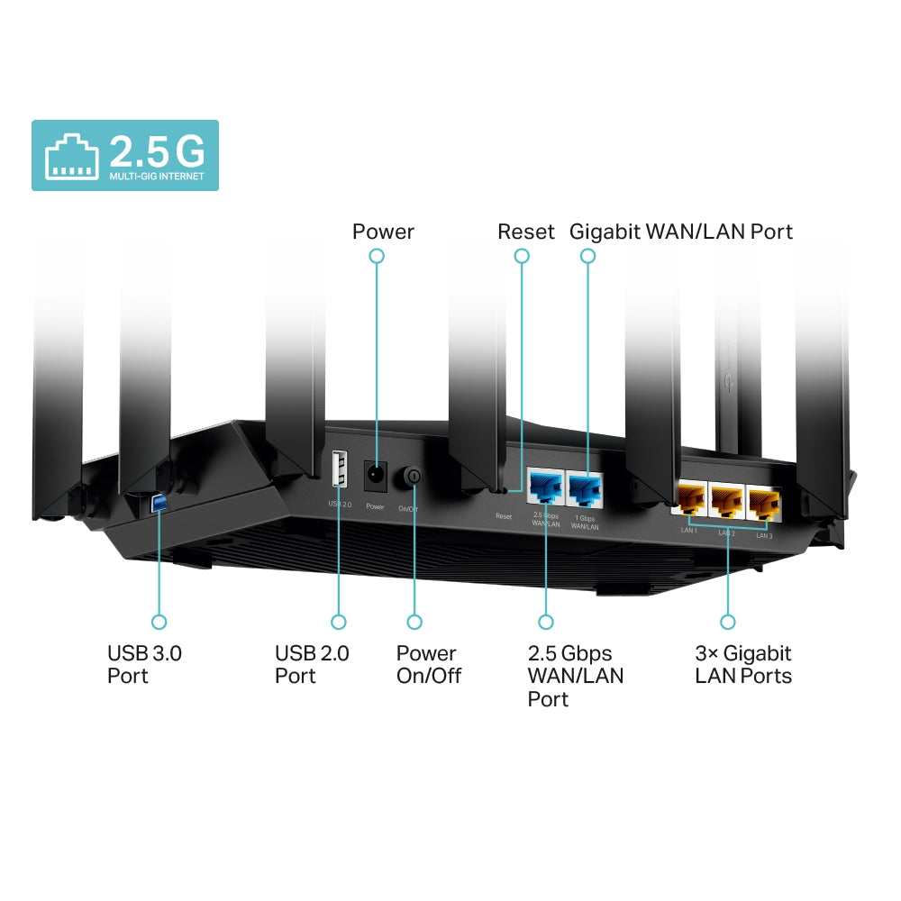 TP-Link AX7800 Tri-Band 8-Stream Wi-Fi 6 Router | Archer AX95 - متجر نصر