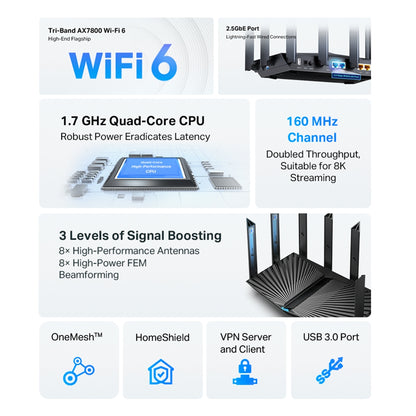 TP-Link AX7800 Tri-Band 8-Stream Wi-Fi 6 Router | Archer AX95 متجر نصر
