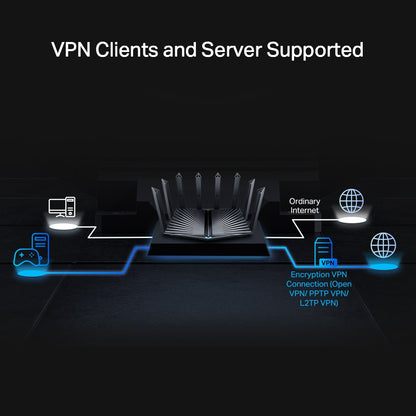 TP-Link AX7800 Tri-Band 8-Stream Wi-Fi 6 Router | Archer AX95 متجر نصر