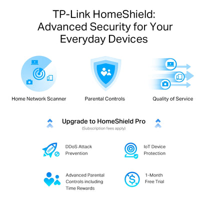 TP-Link AX7800 Tri-Band 8-Stream Wi-Fi 6 Router | Archer AX95 متجر نصر